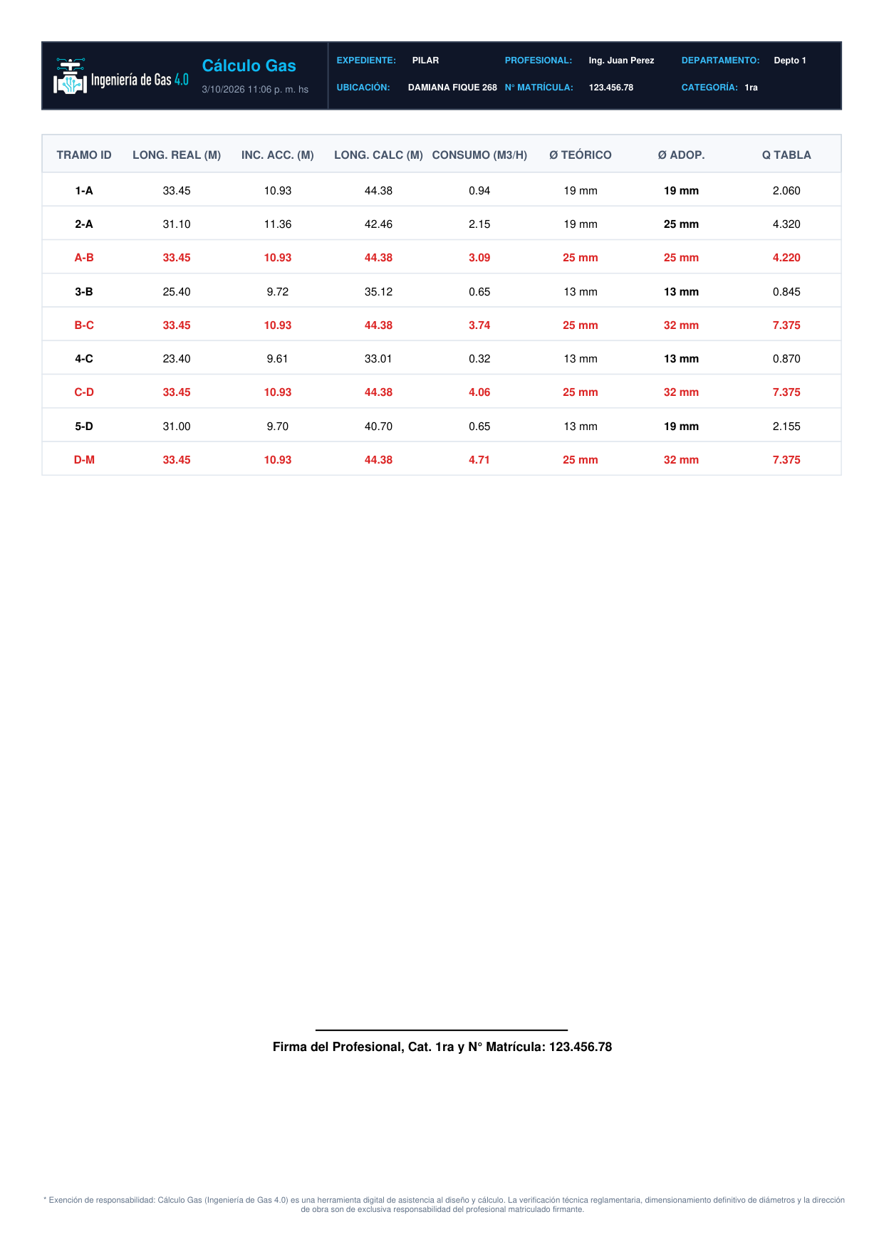 Planilla de Tramos PDF Impresa